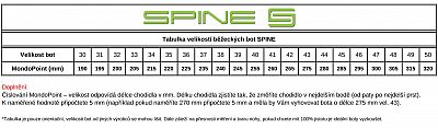 ACRA LBTR12-45 Běžecké boty Spine X-Rider Combi SNS